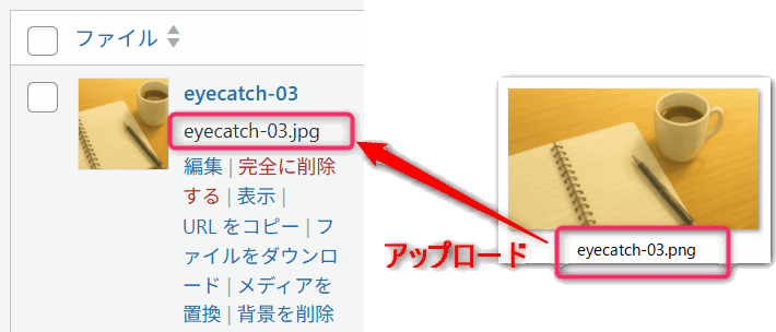 png画像をWordpressにアップロードするとjpgに変換されている